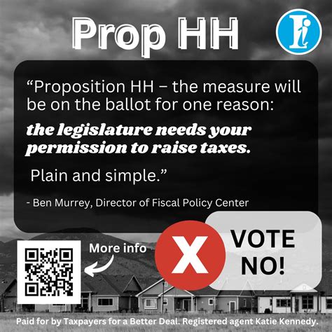 What is Prop HH? Voters to decide on property taxes and TABOR dollars
